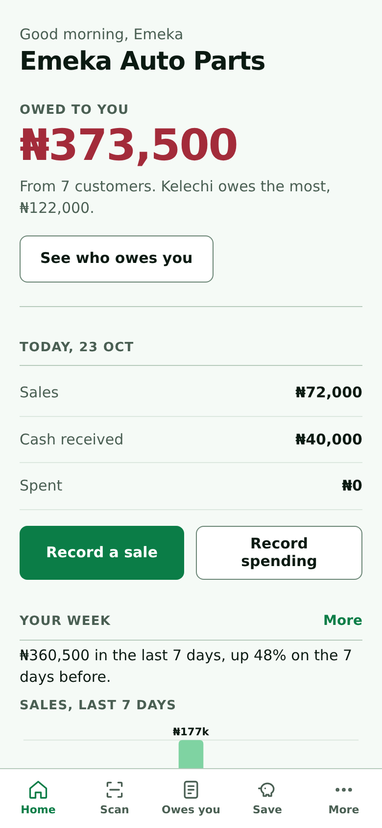 The EgoTrack home screen with money owed and today's sales